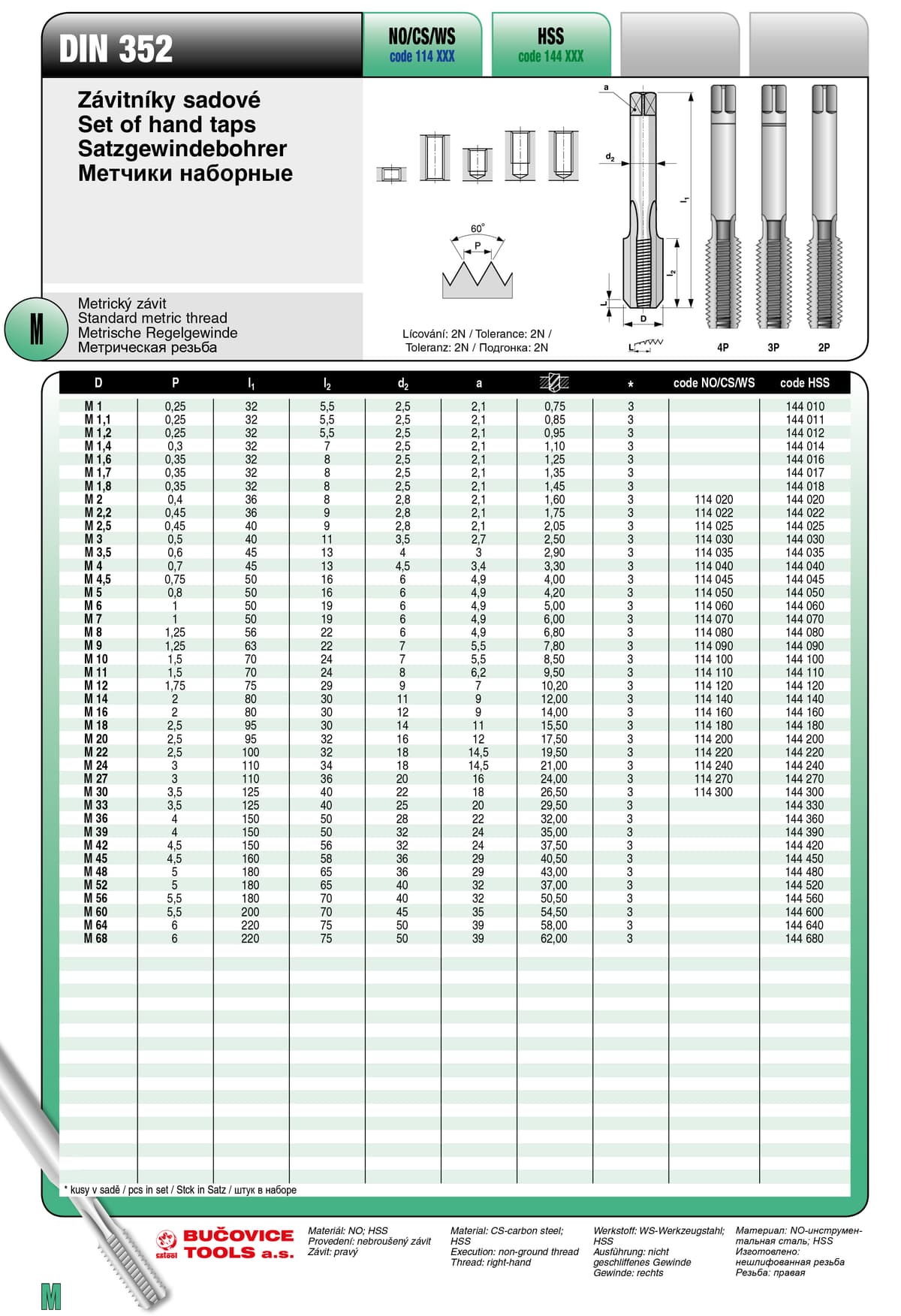 Метчики ручные BUCOVICE TOOLS, набор из 3 шт DIN метрическая резьба М6/Ø5,0 мм сталь HSS 144060