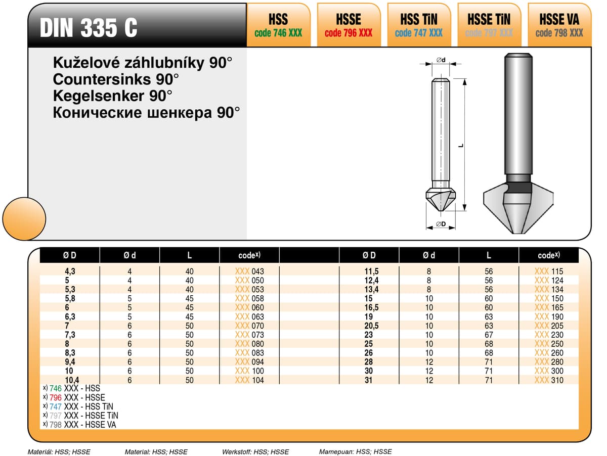 Зенкер BUCOVICE TOOLS, Ø10,4/Ø хвостовика 6,0 мм сталь HSS 746104