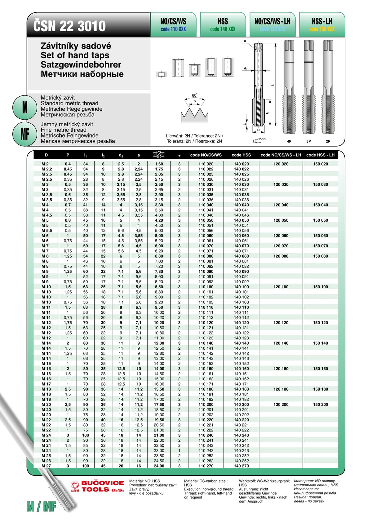 Метчики ручные BUCOVICE TOOLS, набор из 3 шт CSN метрическая резьба М2,5/Ø2,05 мм сталь HSS 140025