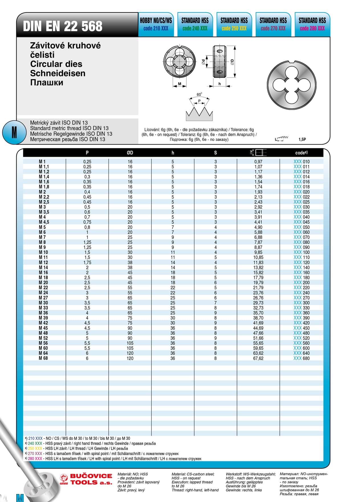 Плашка BUCOVICE TOOLS, метрическая резьба M6/Ø20,0 мм сталь HSS 240060
