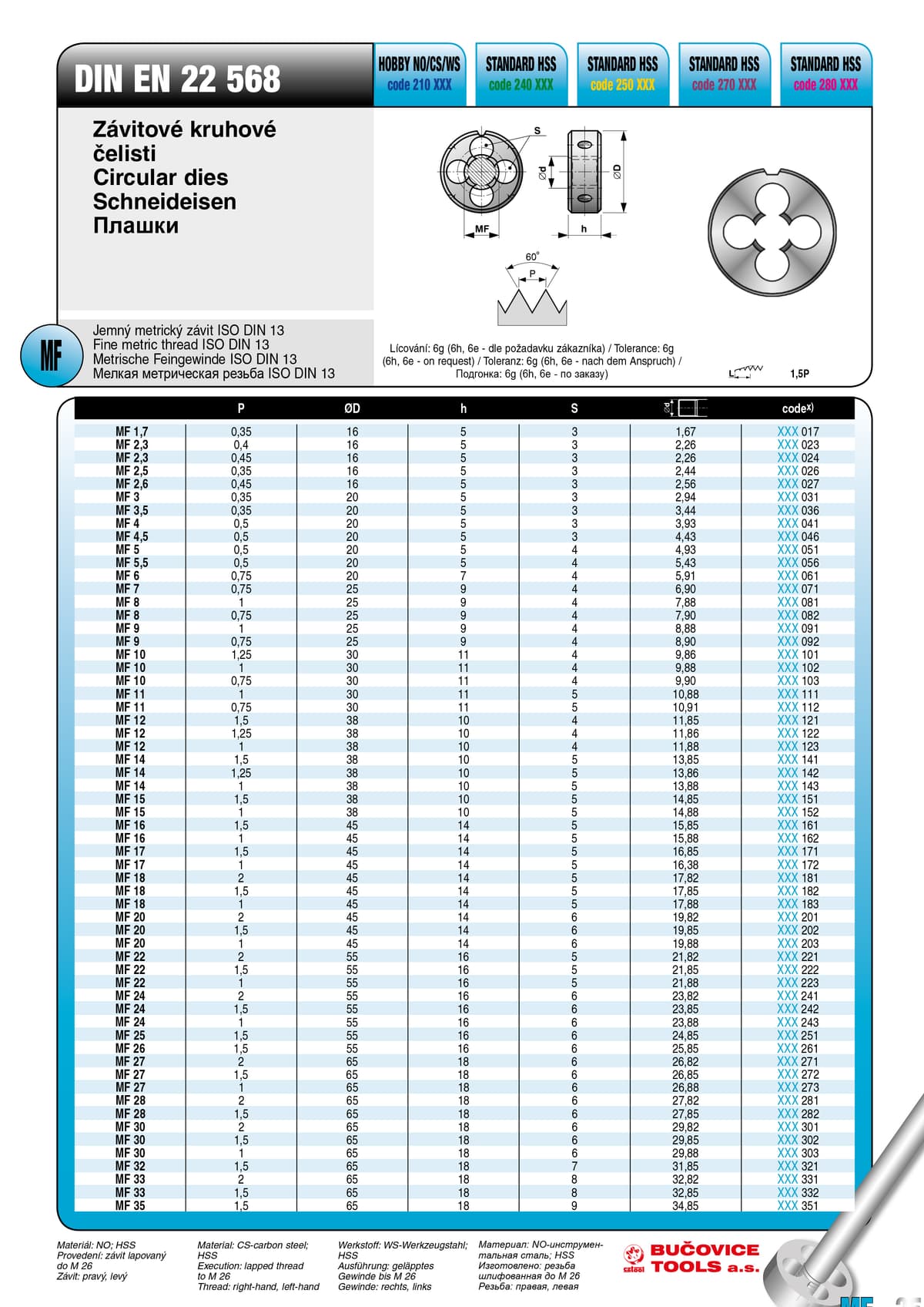 Плашка BUCOVICE TOOLS, метрическая мелкая резьба MF12/Ø38,0 мм инструментальная сталь (NO/CS) 210121
