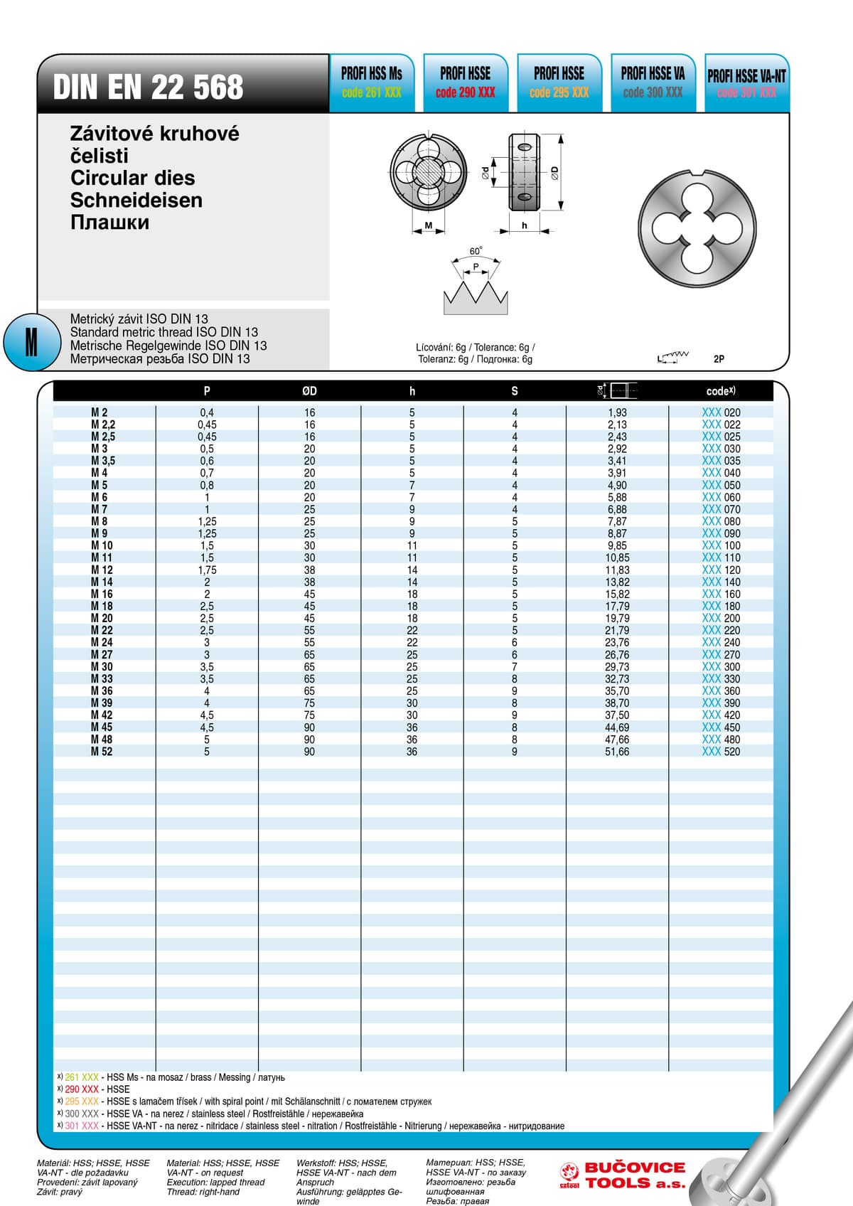 Плашка BUCOVICE TOOLS, метрическая резьба M2,5/Ø16,0 мм сталь HSSE с прямой канавкой 290025