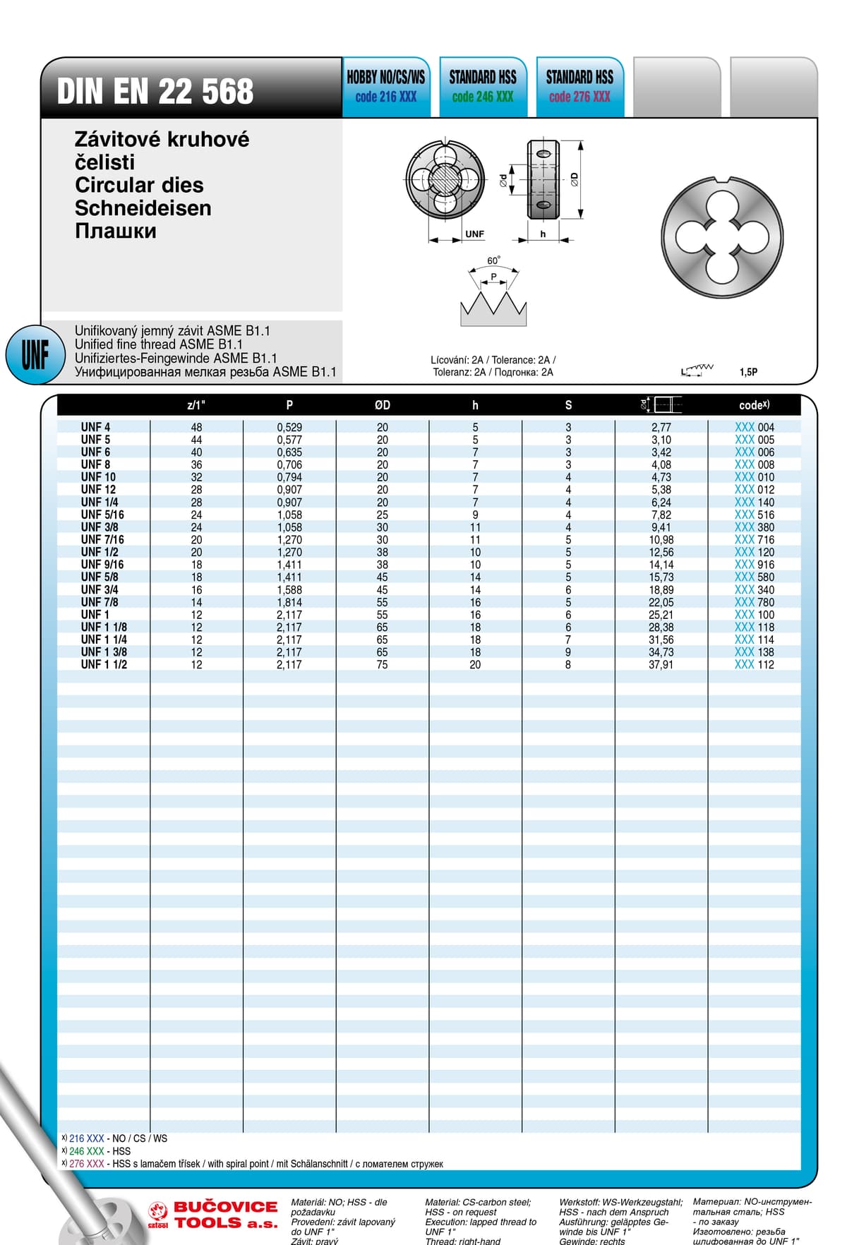 Плашка BUCOVICE TOOLS, резьба UNF 1/4/Ø20,0 мм сталь HSS 246140