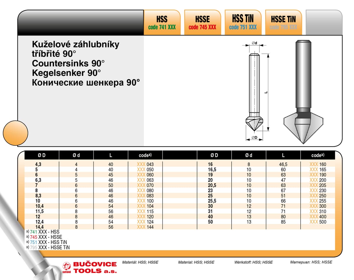 Зенкер BUCOVICE TOOLS, Ø16,0/Ø хвостовика 8,0 мм сталь HSS 741160