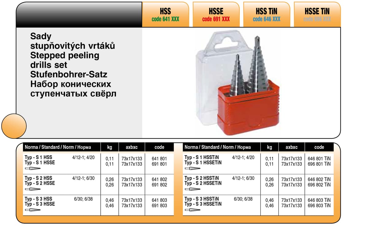 Набор из 2-х ступ. сверл BUCOVICE TOOLS, сталь HSS 641802