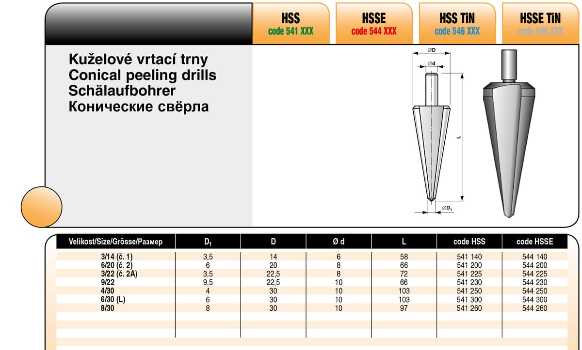 Коническое сверло BUCOVICE TOOLS, Ø3 мм/22 мм сталь HSS 541225
