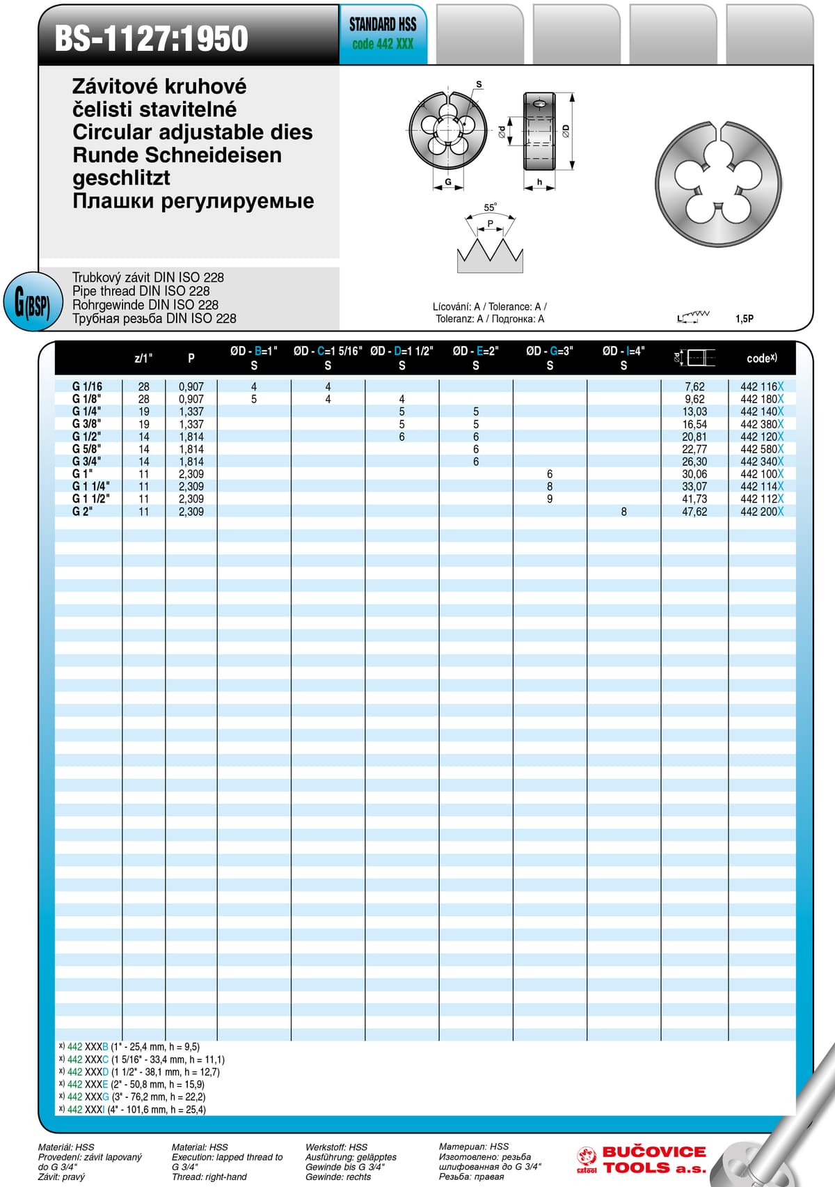 Плашка регулируемая BUCOVICE TOOLS, трубная резьба G1/8"/Ø 1" - 25,4 мм сталь HSS 442180B