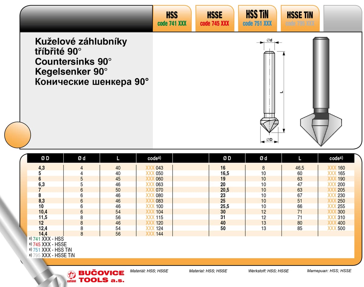 Зенкер BUCOVICE TOOLS, Ø16,5/Ø хвостовика 10,0 мм сталь HSSE 745165