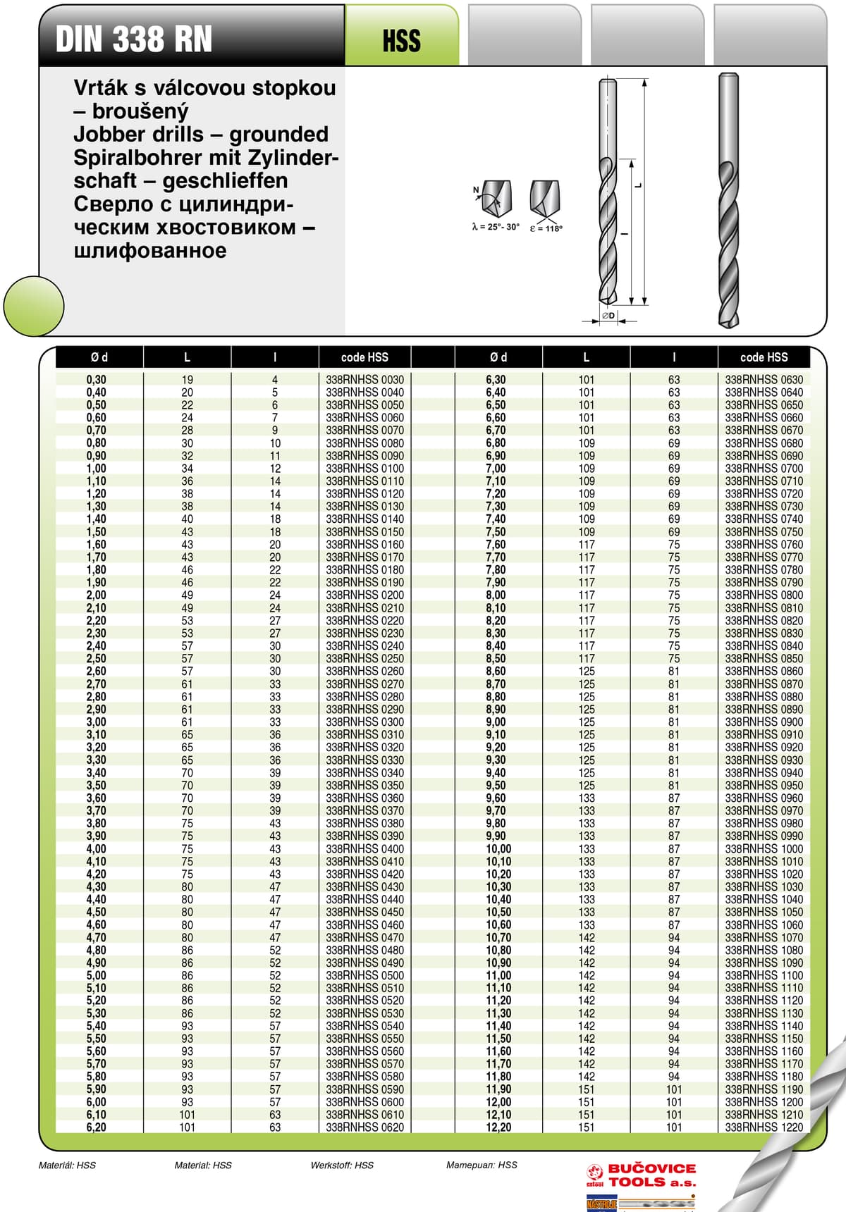 Сверло с цилиндрическим хвостовиком шлифованное BUCOVICE TOOLS, Ø10,10 мм/133 мм сталь HSS 338RNHSS1010