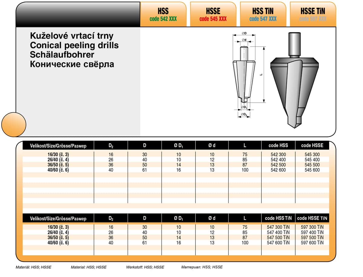 Коническое сверло BUCOVICE TOOLS, Ø16 мм/30 мм сталь HSS 542300