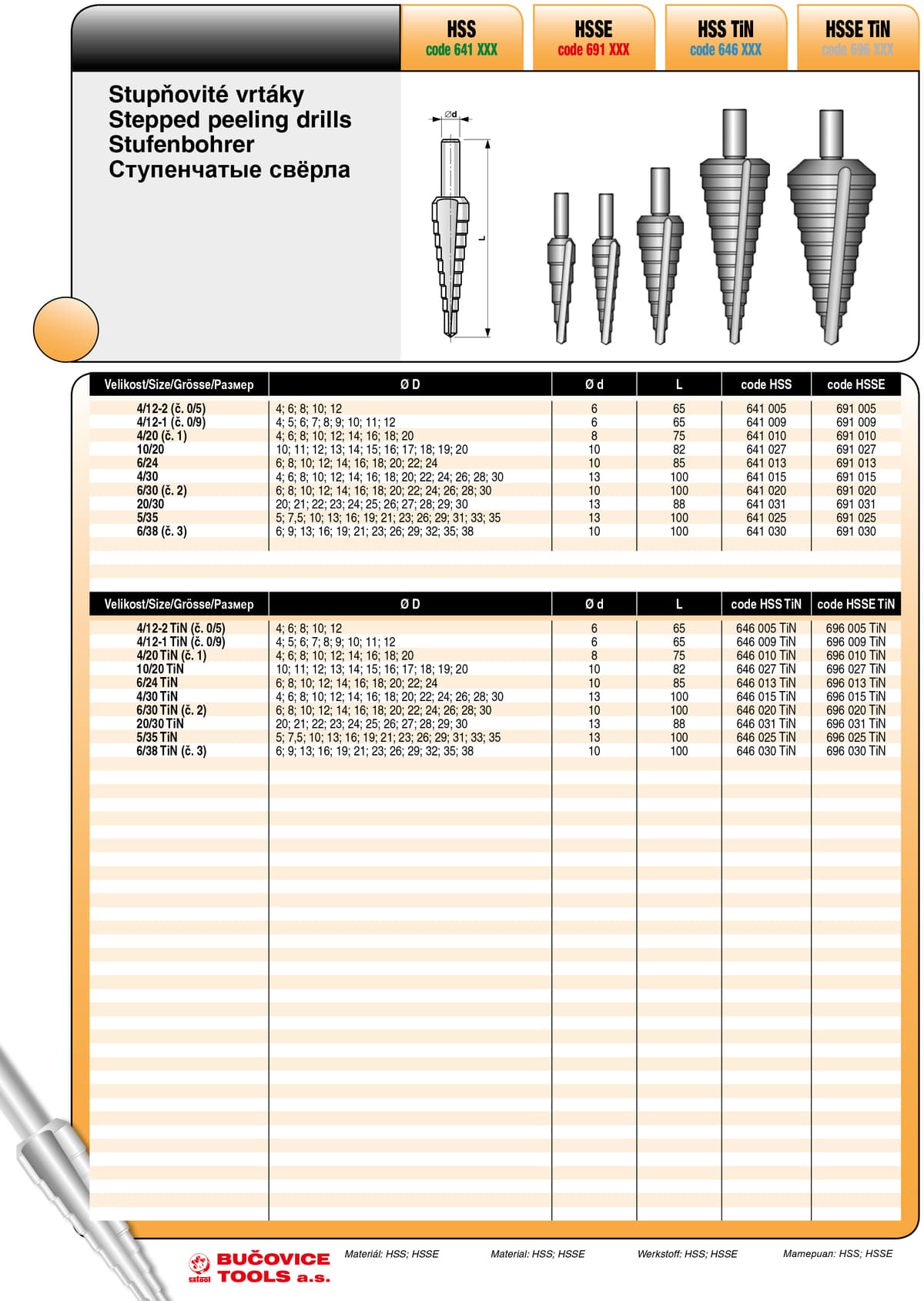 Ступенчатое сверло BUCOVICE TOOLS, Ø4 мм/20 мм сталь HSS 641010