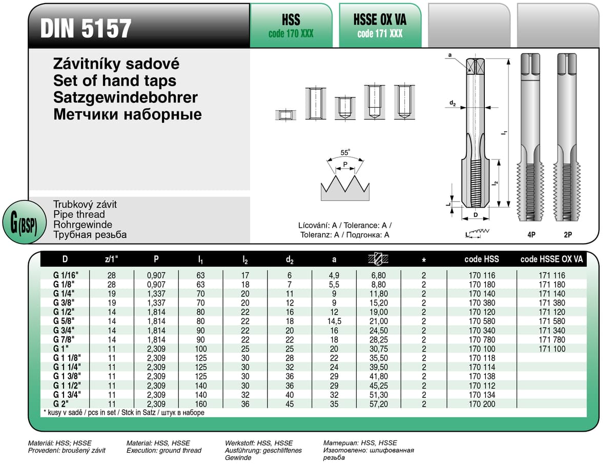 Метчики наборные BUCOVICE TOOLS, набор из 2 шт трубная резьба G 3/4"/Ø24,5 мм Сталь HSS 170340