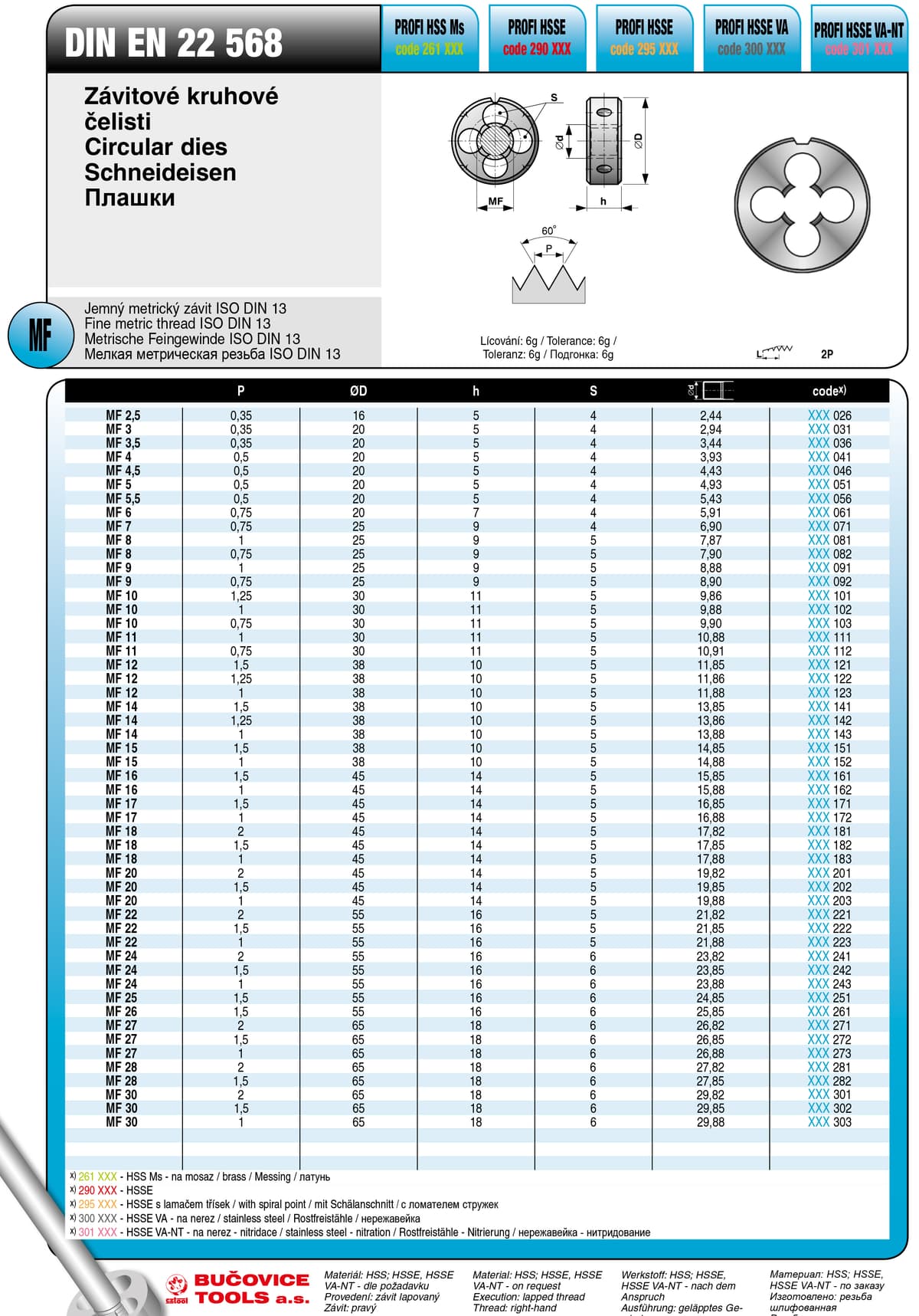 Плашка BUCOVICE TOOLS, метрическая мелкая резьба M18/Ø45,0 мм сталь PROFI HSSE VA-NT 301182