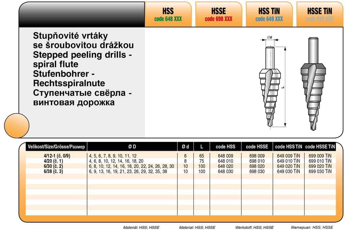 Ступенчатое сверло BUCOVICE TOOLS винтовая дорожка, Ø6 мм/30 мм сталь HSS TiN 649020