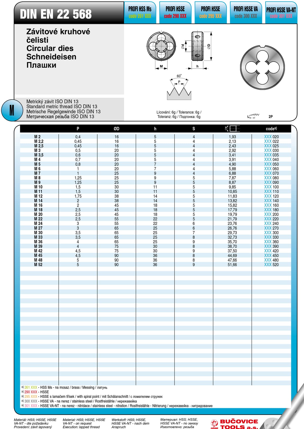 Плашка BUCOVICE TOOLS, метрическая резьба M3/Ø20,0 мм сталь PROFI HSSE VA 300030