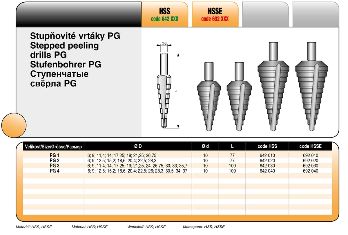 Ступенчатое сверло BUCOVICE TOOLS, PG 2 сталь HSS 642020
