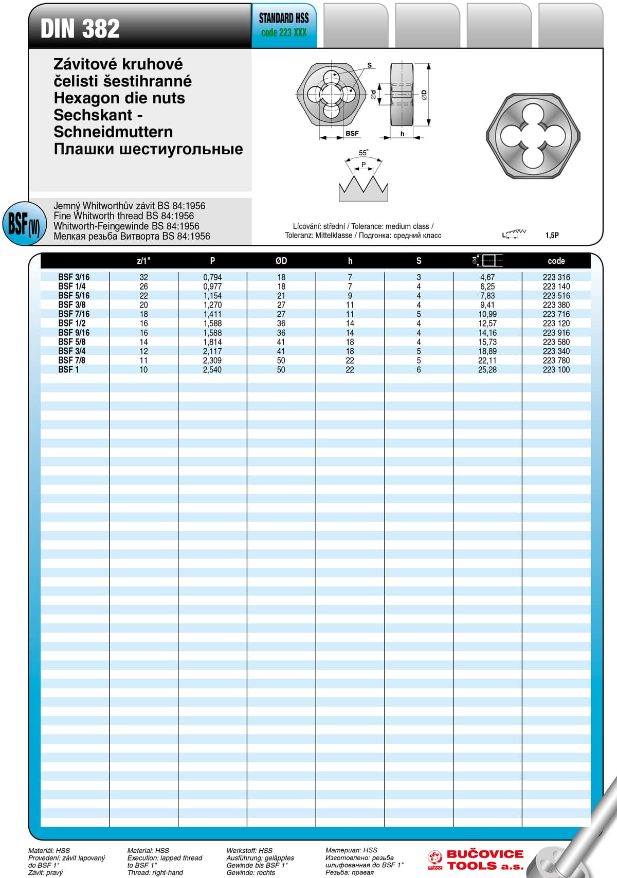 Плашка шестиугольная BUCOVICE TOOLS, резьба Витворта BSW2"/Ø85,0 мм сталь HSS 221200
