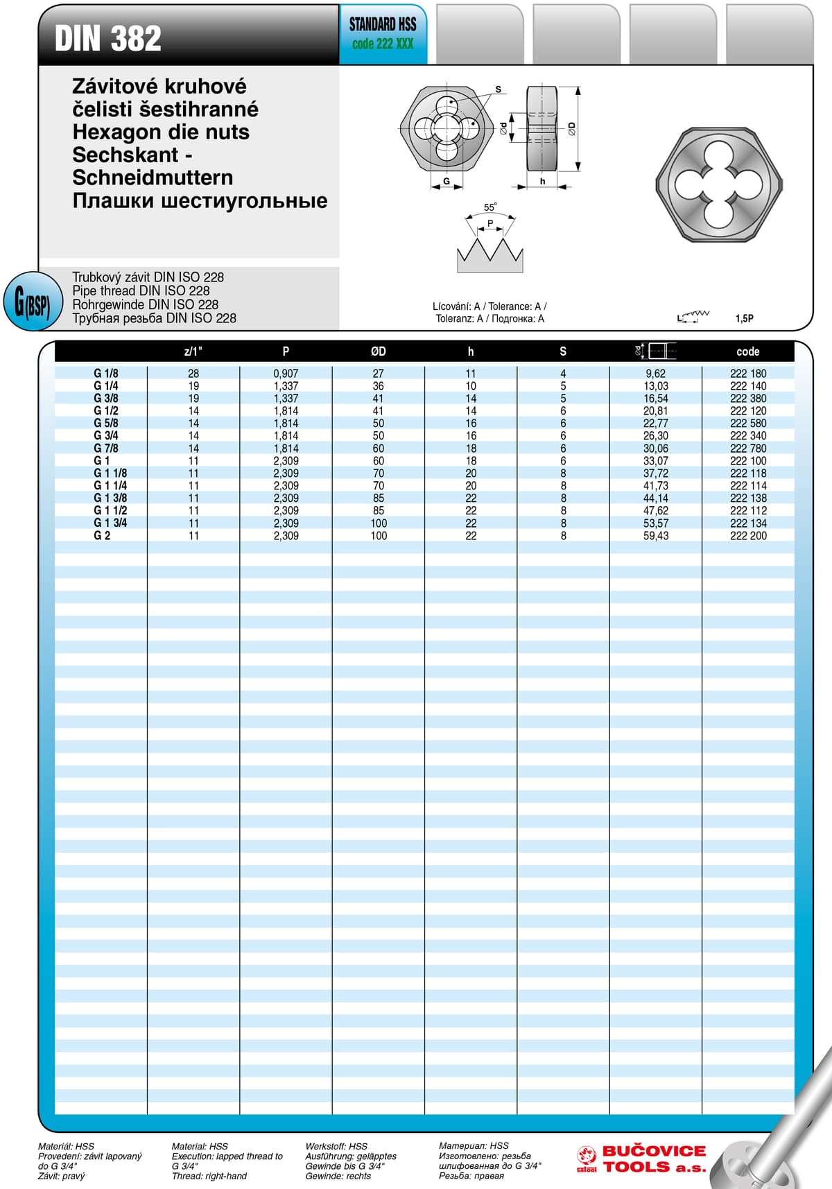 Плашка шестиугольная BUCOVICE TOOLS, трубная резьба G1 1/4/Ø70,0 мм сталь HSS 222114