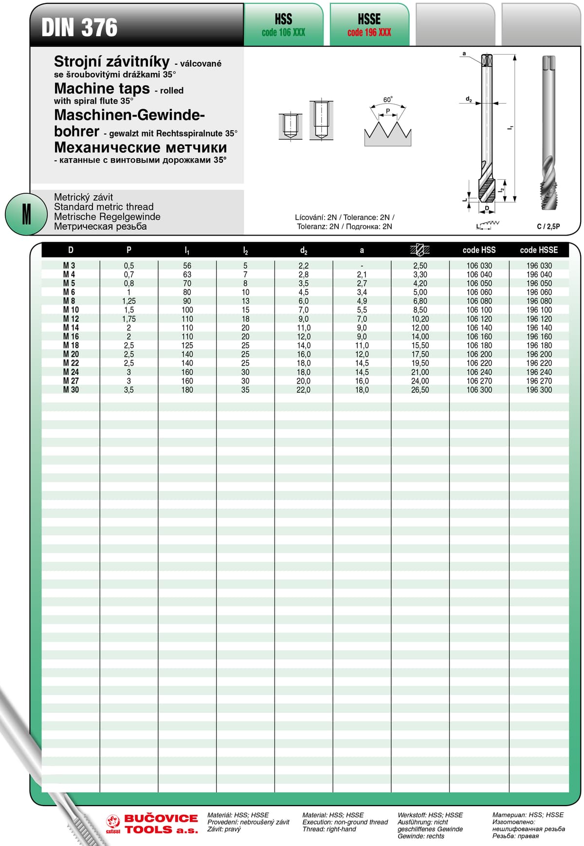 Метчики машинные BUCOVICE TOOLS, DIN метрическая резьба М14/Ø12,0 мм сталь HSS с винтовой канавкой 106140
