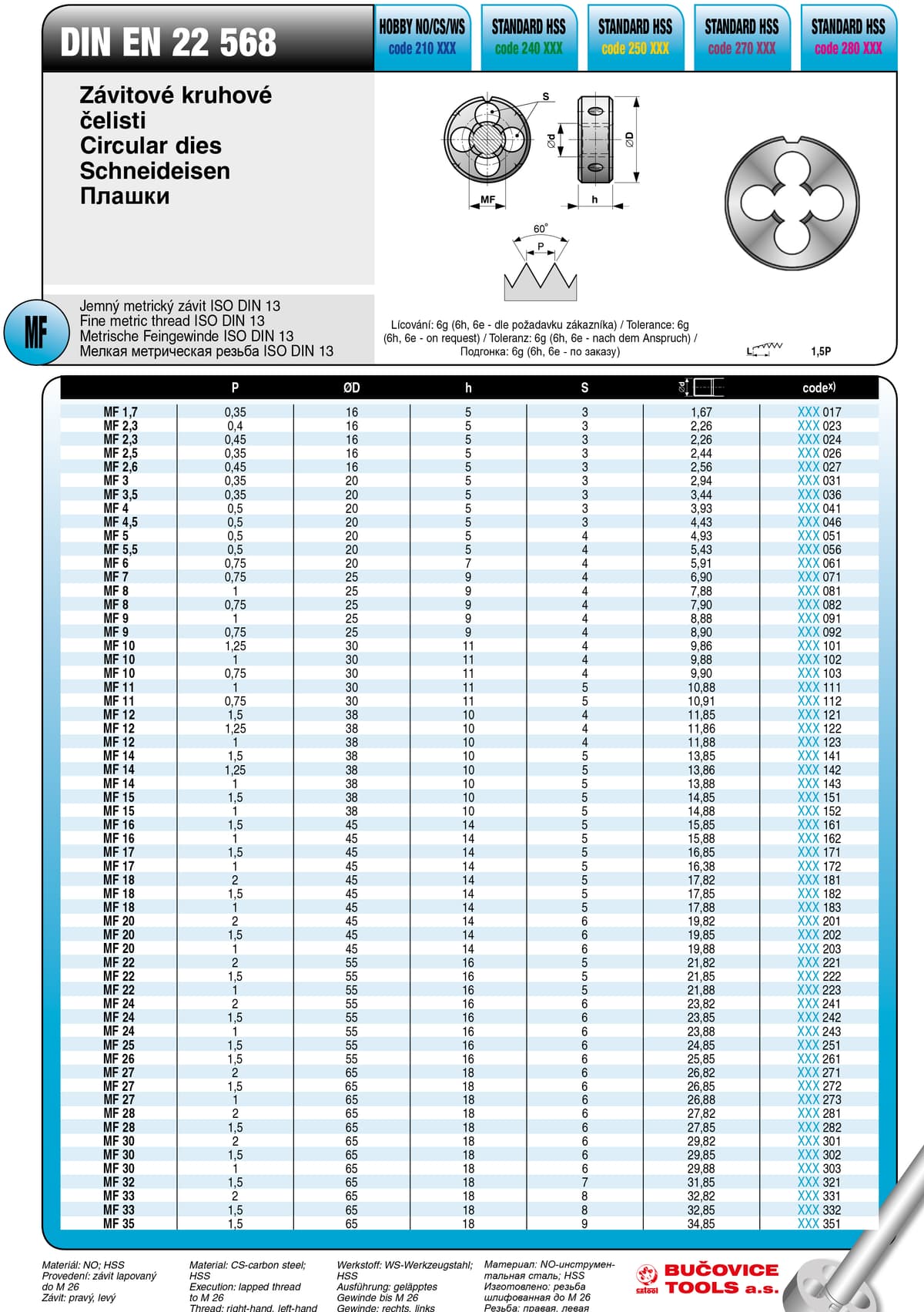 Плашка BUCOVICE TOOLS, метрическая мелкая резьба MF6/Ø20,0 мм сталь HSS 240061