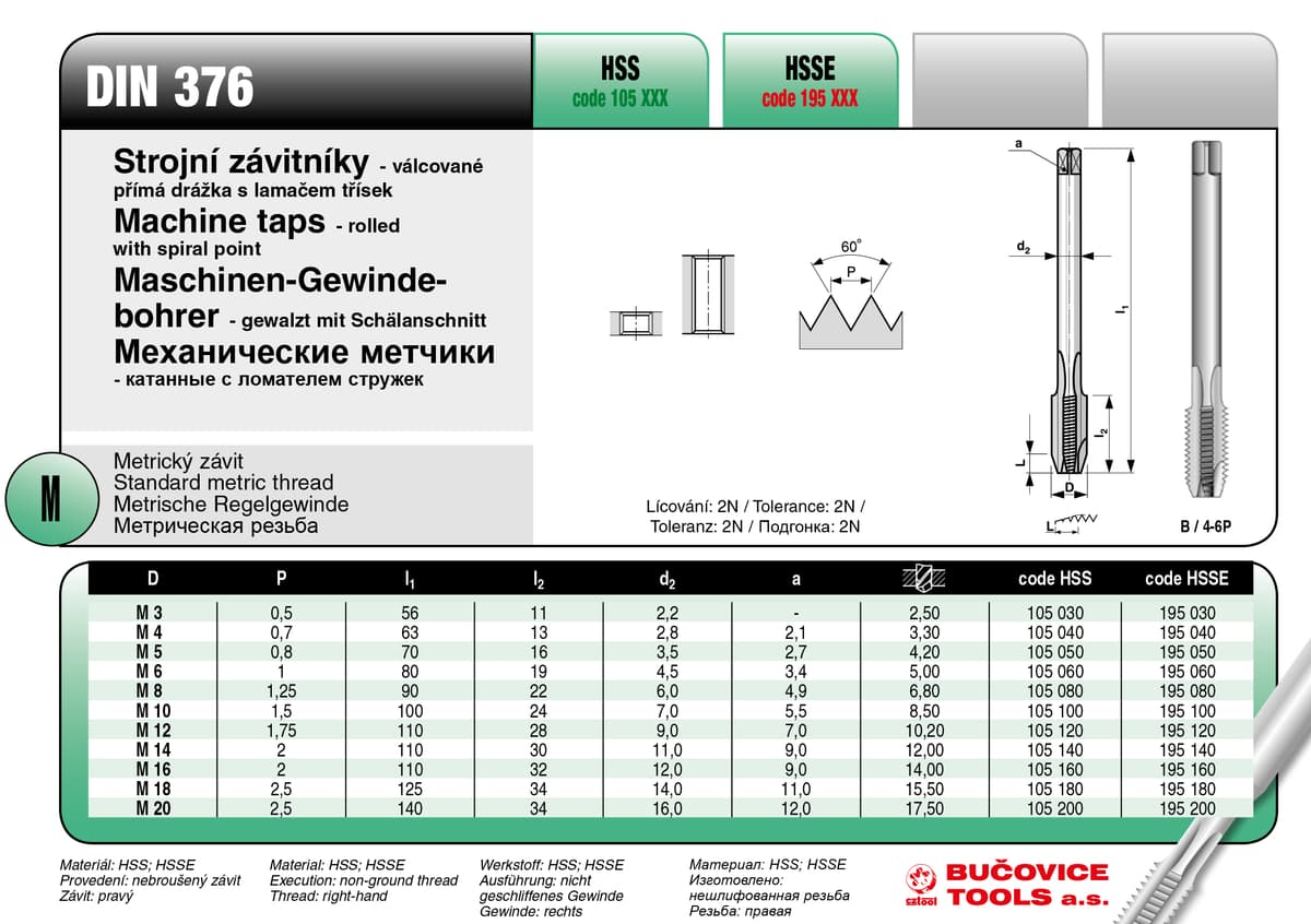 Метчик машинный BUCOVICE TOOLS, DIN метрическая резьба М14/Ø12,0 мм сталь HSSE с ломателем стружек 195140