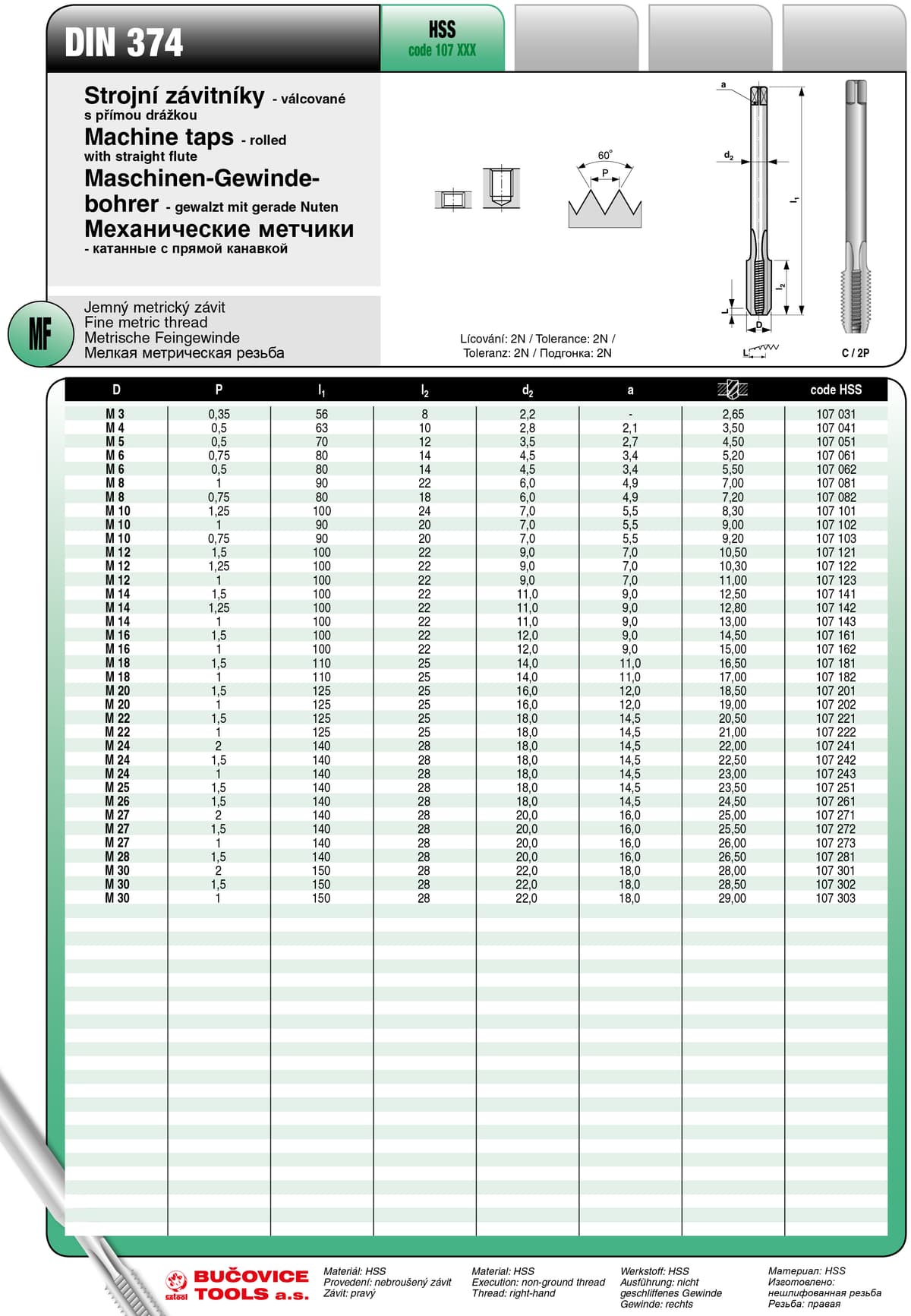 Метчики машинные BUCOVICE TOOLS, DIN метрическая мелкая резьба М14/Ø12,5 мм сталь HSS с прямой канавкой 107141